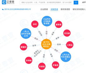 大眾汽車集團在華戰略新布局 易手車子公司成立，加碼互聯網二手車市場