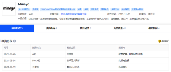 一天蒸發上百億，頂流明星貢獻6成營收 解析“造星工廠”的資本版圖與預包裝食品批發
