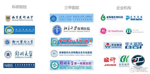 中國生物科技服務(wù)（8037.HK）中期業(yè)績穩(wěn)健，香港精準檢測業(yè)務(wù)驅(qū)動增長